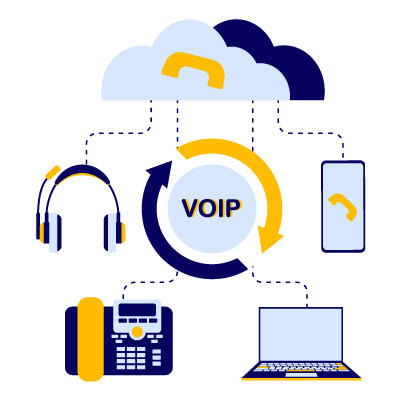 voip_411381603_400-1